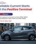 Reliable current starts with Exact OE Replacement Positive Battery Terminal Post Clamp for Hyundai Kia Genesis 91982-2M000.