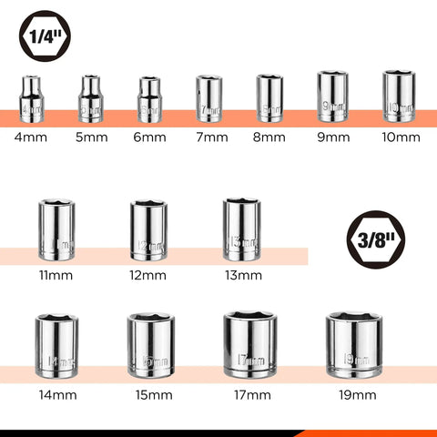 Heavy Duty Carbon Steel Socket Set With One Quarter Inch And Three Eighths Inch Drive, 21-Piece Metric Wrench Kit From 4mm To 19mm