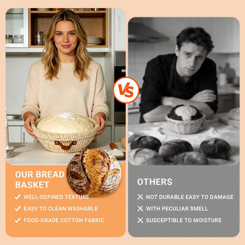 Comparison of our bread basket with wool-defined texture vs. others for sourdough starter kit with two banneton proofing baskets.
