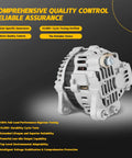 High-Output 110 Amp 12V Alternator Replacement for Nissan 350Z 3.5L VQ35DE Z33 2003-2006 showcased on display