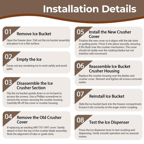 Installation guide for Heavy Duty Ice Dispenser Crusher Cover Compatible With Ge Hotpoint Refrigerator Replacement Wr17X11497 Ap3204127.