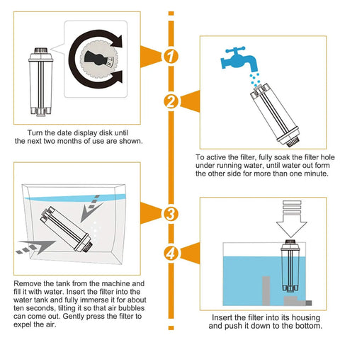 Instructional diagram for Coffee Machine Water Filter With Activated Carbon Softener For DeLonghi, Pack Of 2, ECAM Series Compatible