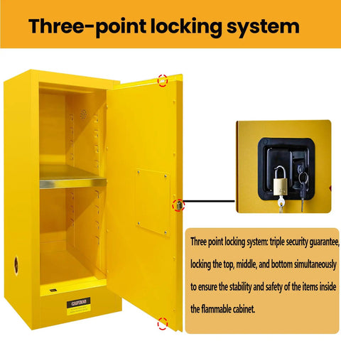 Top Shelf 159 Gallon Flammable Liquid Safety Cabinet Yellow Beefy Double Layer Steel Build With 3 Point Locking System For Lab Chemicals Gasoline Cans And Hazardous Material Storage Organizers
