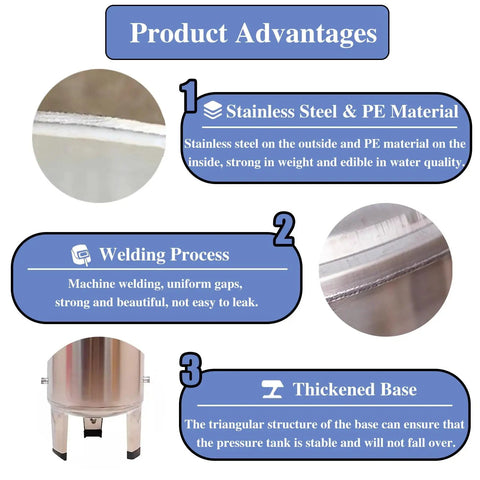 Product advantages of Heavy Hitter Stainless Steel Water Storage Tank 105 Gallon, including welding and base support details.