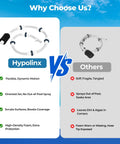 Comparison showing Hypolinx and other brands of Polaris Compatible B5 Sweep Hose Replacement With Tail Scrubber Wear Rings And Clamp for pool cleaners.