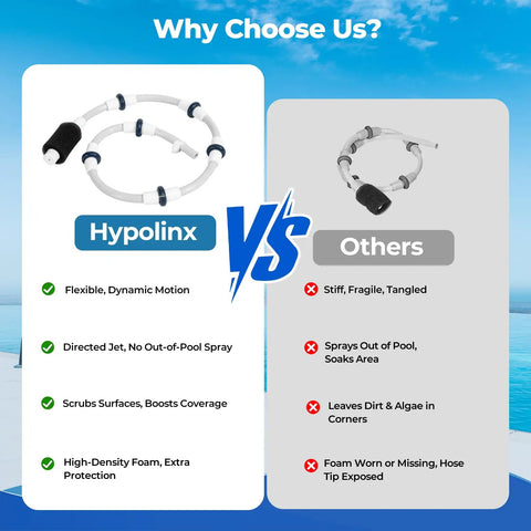 Comparison showing Hypolinx and other brands of Polaris Compatible B5 Sweep Hose Replacement With Tail Scrubber Wear Rings And Clamp for pool cleaners.