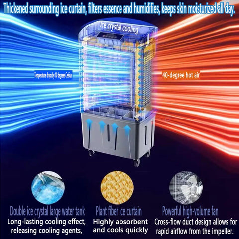 Portable Air Cooler With 40L Water Tank And 3 Speeds Plus 120 Degree Oscillation showing ice crystal cooling and airflow.