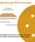 6 Inch Hook and Loop Sanding Discs 320 Grit, 6-Hole, diagram showing alumina grain and velcro backing layers for durability.