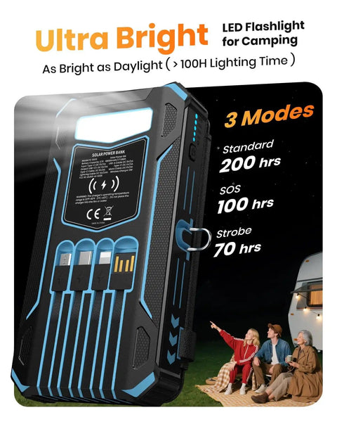 Outdoor Power Bank With 48000mAh Solar Charger Wireless Portable Battery Pack With Built In 4 Cables And 4 Solar Panels PD QC 3.0 Fast Charging USB C Output Flashlight Ideal For Camping And Travel, featuring LED flashlight with 3 modes next to camping scene
