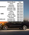 Tough As Nails Front Stabilizer Link Kit Pair Bolt On Direct Swap Replaces 2007 To 2016 Chevy Silverado listed with vehicles.