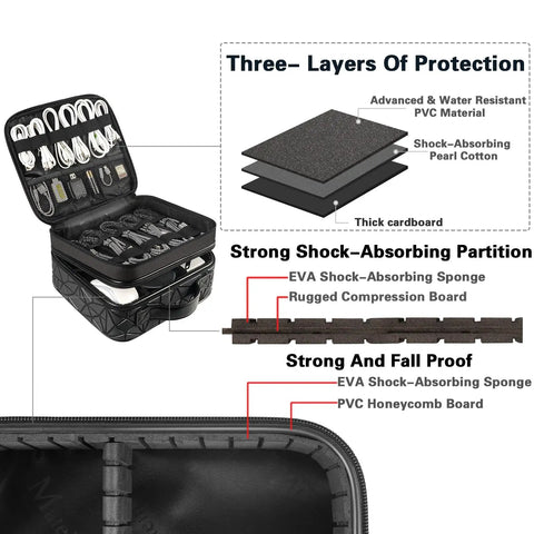 Cord Organizer Case For DJ Gear And Music Equipment With Adjustable Divider showing shockproof three-layer protection design.
