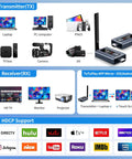 Diagram showcasing Upgraded Wireless HDMI Transmitter and Two Receivers With LED Screen, compatibility and connected devices.