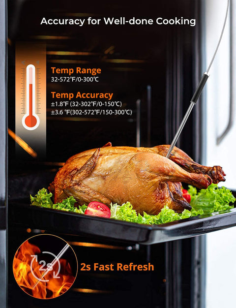 Bluetooth Meat Thermometer for Grill, Smoker, and Oven With 2 Probes, Wireless Digital BBQ Thermometer, Timer Mode, Backlit LCD, Helps You Cook Beef, Poultry, Pork, Turkey, and Fish To USDA Temps