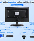 Back view of 18.5 Inch CCTV Security Monitor With 4K Input Support, 1366x768 HD LED Display showing BNC connection setup