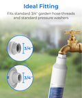 Hard Water Filter For Hose Car Wash And Window Cleaning Water Deionizer For Cars Boats And More Softens Water Keeps Scale At Bay And Delivers A Spot Free Finish 4 Pack With 2 Hose Protectors attached to 3/4 inch garden hose fitting
