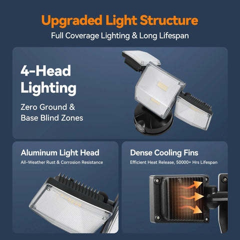 Upgraded 85W LED Flood Lamp Sheds 10000 Lumens Of Real Juice with four pivot heads and aluminum light head.