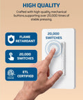 No Sweat Single Pole Three Way Slide Dimmer Light Switch With No Neutral Required For Smooth Led Cfl And Halogen Bulbs Dependable House Wall Control Box with finger pressing the button.