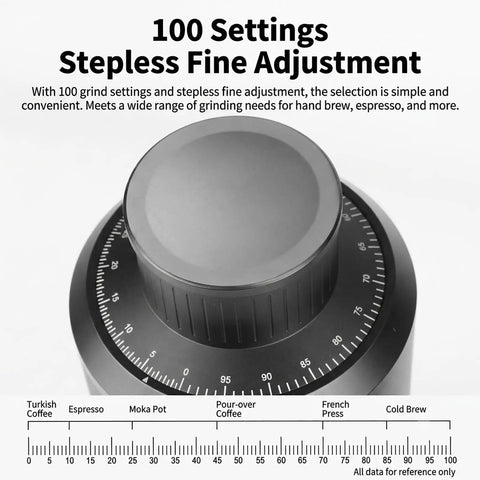 Top Tier Electric Espresso Coffee Grinder With 80MM Stainless Steel Flat Burr features a stepless fine adjustment dial.