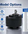 Low Pressure Hydraulic Gear Pump For Industrial Oil Systems With Flexible Flow Options The Go To Tool For Machinery Lubrication Circulation Lines And Hydraulic Power Units. CB-B series metal housing, 2.5-125 L/min
