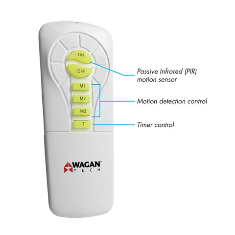 Remote control for 2000 Lumen Solar Street Light With Motion Sensor, Dusk To Dawn Flood Light, showing buttons and functions.