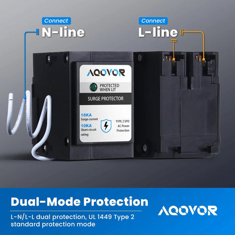Slick Whole Panel Circuit Breaker Surge Protector Serving 18 Kiloamp Load Across Dual Branch Spaces For Residential Electrical Panels with L-N-L connections.