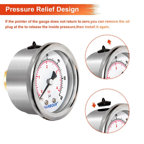 Waterproof Pool Pressure Gauge 60 PSI Back Mount One Fourth Inch NPT Replacement With Large Two Inch Dial Durable Protective Case Easy Bezel Twist For Quick Readouts On Pool Filter Systems, pressure relief detail