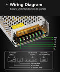 Wiring diagram of Dual 12V DC Power Supply 120W 10A Switching Adapter Universal 90-264VAC 12V Regulated Converter Two Channel Output