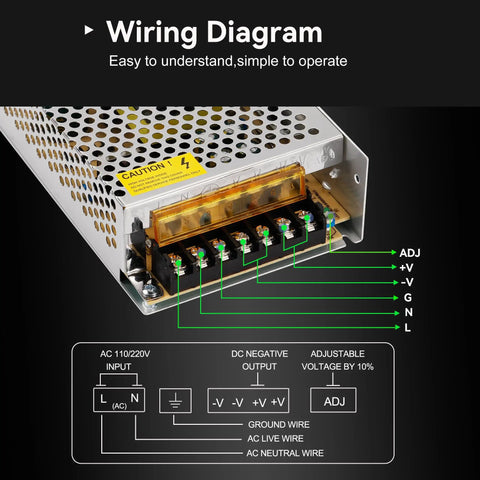 Wiring diagram of Dual 12V DC Power Supply 120W 10A Switching Adapter Universal 90-264VAC 12V Regulated Converter Two Channel Output