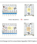 Comparison between FYSETC TMC2209 V3.1 and S2209 V4.0, highlighting Whisper Quiet TMC2209 V4.0 Stepper Driver Kit With Heatsinks UART Mode 5 Pack Reprap RAMPS 1.4 MKS Gen L SKR V1.3 SpideKing Compatible 3D Printer Plug and Play Motion Control Upgrade