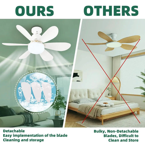Bladeless Ceiling Fan With Lights And Remote Control Dimmable Enclosed Low Profile Mini Ceiling Fan with detachable blades comparison.