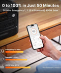 Heavy Duty 1500W Power Station With 1024Wh LiFePO4 Battery showing smartphone displaying charging stats, wood table background.