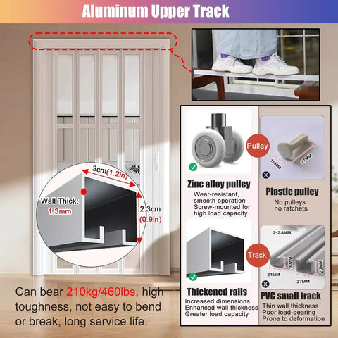 Custom Sized Insulated Sliding Accordion Room Divider With Smooth Folding Panels And Zero Sweat Setup For Interior Patios Or Laundry Rooms Featuring Heavy Duty Waterproof Aluminum Frame In Bright White with upper aluminum track detail.