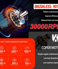 Image showing tech specs of brushless motor in Powerful Cordless Leaf Blower That Runs On Your M18 Battery, 580 CFM.