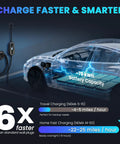 Visualization of Portable Level 2 EV Charger J1772 Charging Station 240V For Home And On The Go ETL Listed with charging speed details