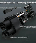 Heavy Duty Ccs2 To Ccs1 Adapter For Ev Chargers Ac Dc 1000V 500A Plug And Play detailed view of internal components and materials.
