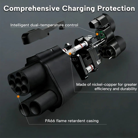 Heavy Duty Ccs2 To Ccs1 Adapter For Ev Chargers Ac Dc 1000V 500A Plug And Play detailed view of internal components and materials.