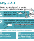 Instructional guide for setup of Two Pack Garage Door Opener Remote Compatible With Chamberlain LiftMaster Craftsman 893LM 893MAX