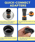 Gowenic 7 Pc Dust Collection Hose Adapter Kit showing quick-connect adapters with ribbed and rubber ends for shop vacs.