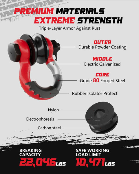 Upgraded Snatch Block With Three Quarter Inch D Ring Shackle Two Pack 22,000 Pound Break Strength Towing Pulley Heavy Duty Offroad Recovery Accessory For Truck Tractor ATV UTV Red, red and black steel shackle close-up