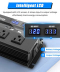 Beast Mode 12 Volt To 110 Volt Car Power Inverter showing digital LCD for input/output voltage tracking and multiple AC outlets.
