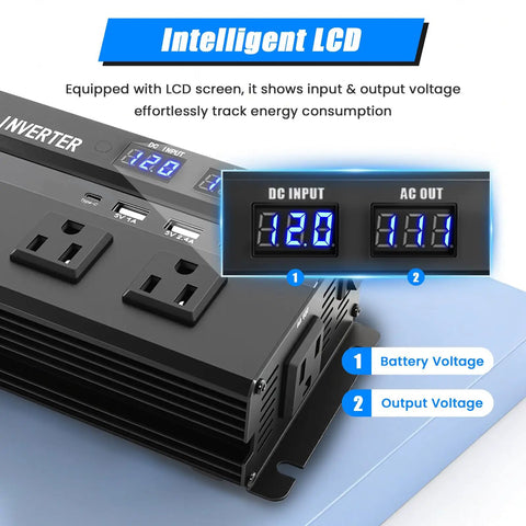 Beast Mode 12 Volt To 110 Volt Car Power Inverter showing digital LCD for input/output voltage tracking and multiple AC outlets.