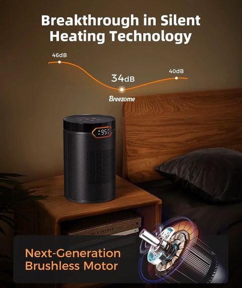 Portable Space Heater For Home And Office With 1500W PTC Ceramic Fast Heating, Thermostat, And 24Hour Timer on nightstand