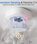 Battery Powered Photoelectric Smoke Alarm For Apartments And Dorm Rooms Standalone Smoke Detector With 85dB Alarm Early Smoldering Fire Warning Easy Install No Wiring Needed Ideal For Rentals And Small Homes, white ceiling mounted