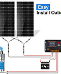 Diagram of 12V DC Solar Well Pump Kit with 200W Panel, submersible pump, and controller for off grid wells garden irrigation setup.