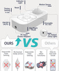 Comparison chart showing Motion Sensor LED Light Strip Kit With UL FCC Plug Adapter, Dimmer And Timer features versus others.