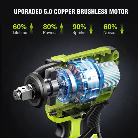 Cutaway view of Cordless One Half Inch Impact Wrench With 800 N m Max Torque Brushless Motor 2800 RPM showing copper motor details