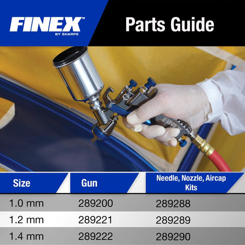 Person using Mini HVLP FX1000 Paint Spray Gun With 1.4 Mm Nozzle Two Finger Control in tight space; parts guide visible.