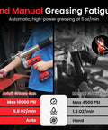 Beefy 10000 PSI Cordless Grease Gun Kit With Dual Batteries 39.4 Inch Hose Three Couplers LED Light Auto Pumping Mode