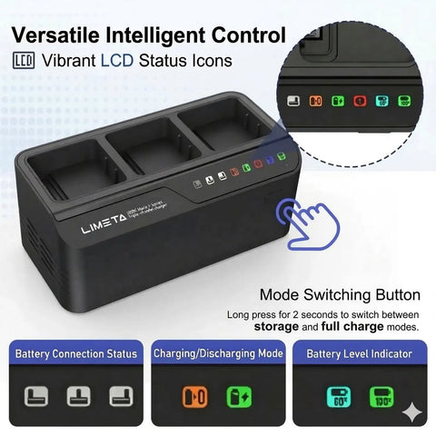 Mavic 3 Pro Three Channel 200W Fast Charging Hub for Batteries and Controller, LCD icons and mode switching button