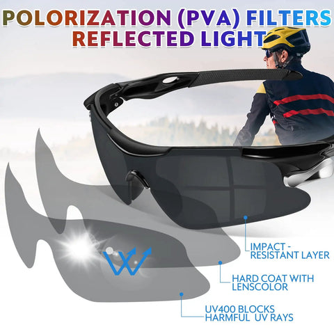 Cyclist wearing 12 Pack ANSI Z87.1 Safety Glasses With UV Block, Impact Resistant Polycarbonate Lenses, Wraparound Design